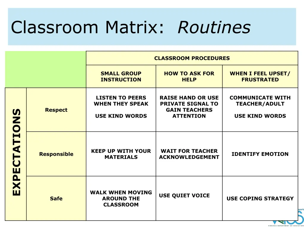 classroom matrix routines