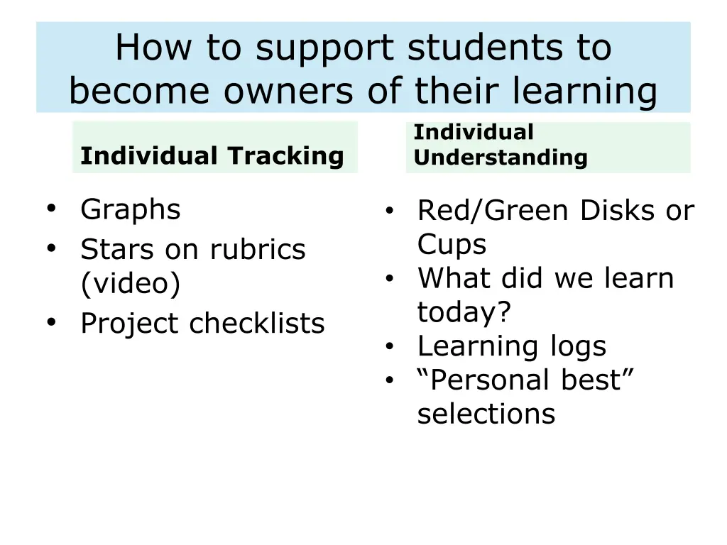 how to support students to become owners of their