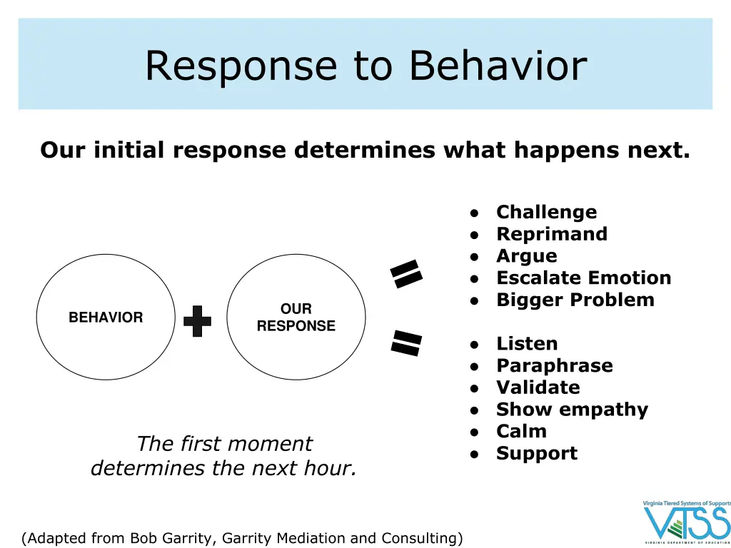 response to behavior