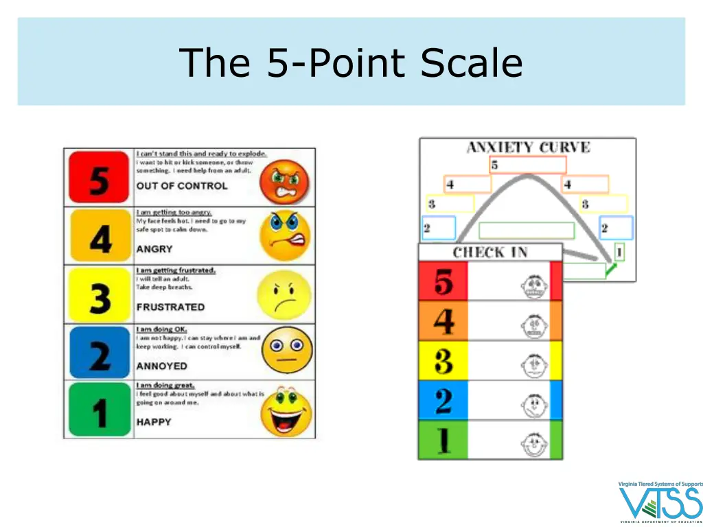 the 5 point scale