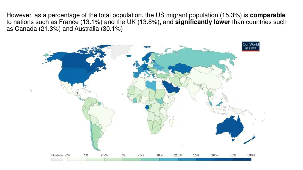 however as a percentage of the total population