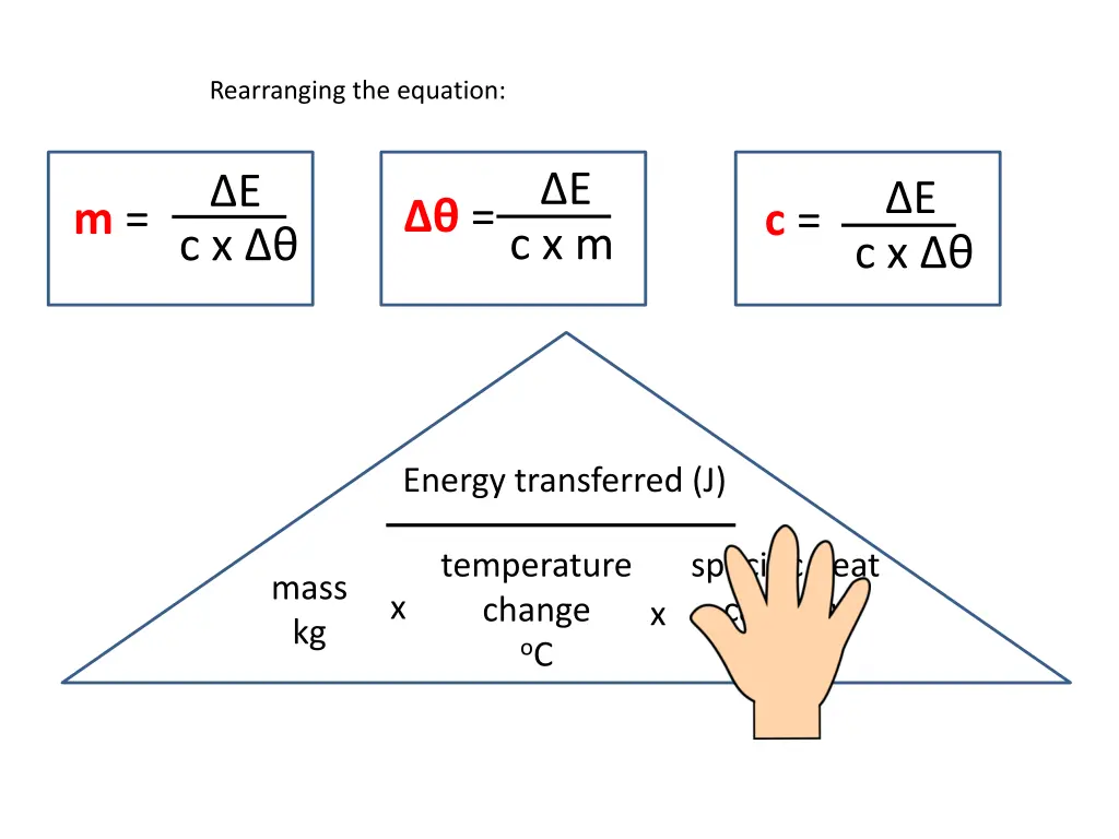 rearranging the equation 2