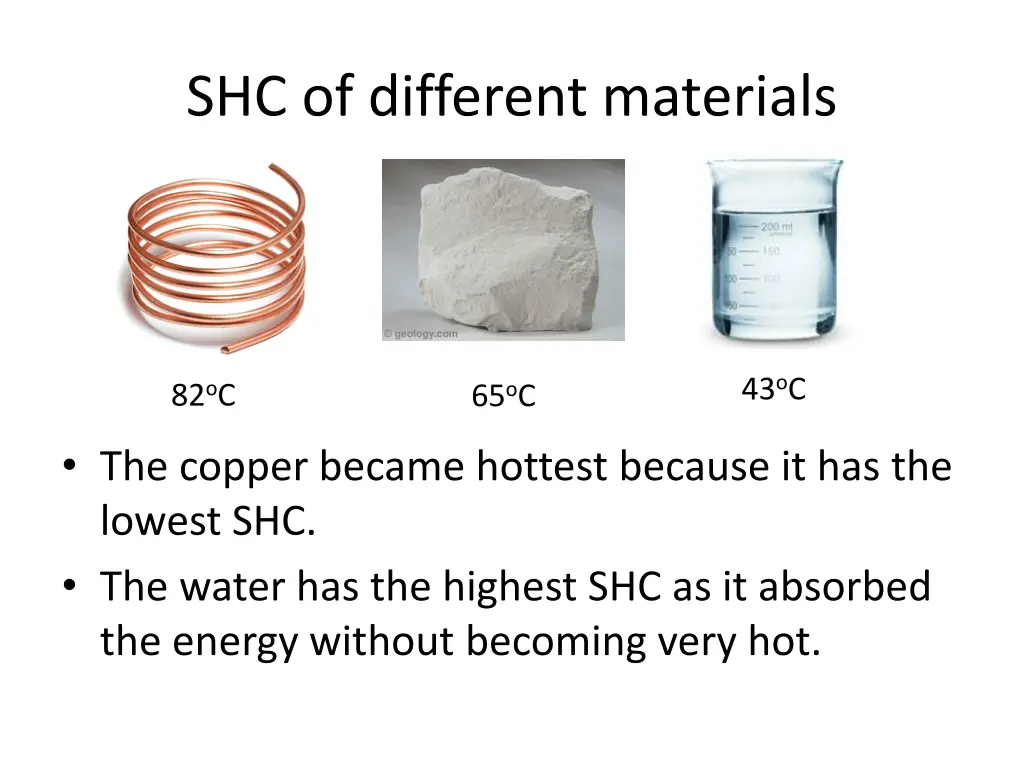 shc of different materials