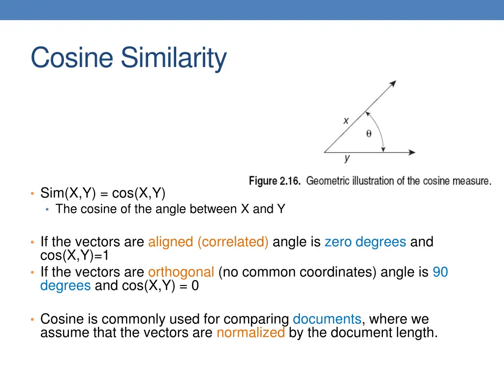 cosine similarity