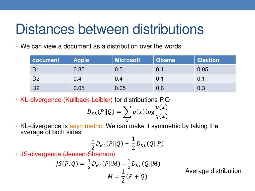 distances between distributions