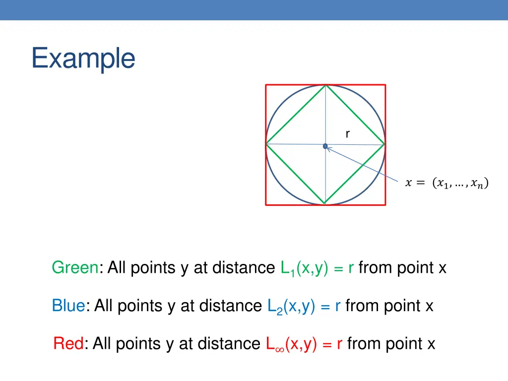 example 3