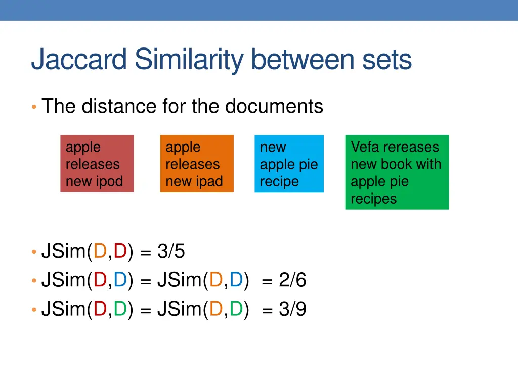 jaccard similarity between sets