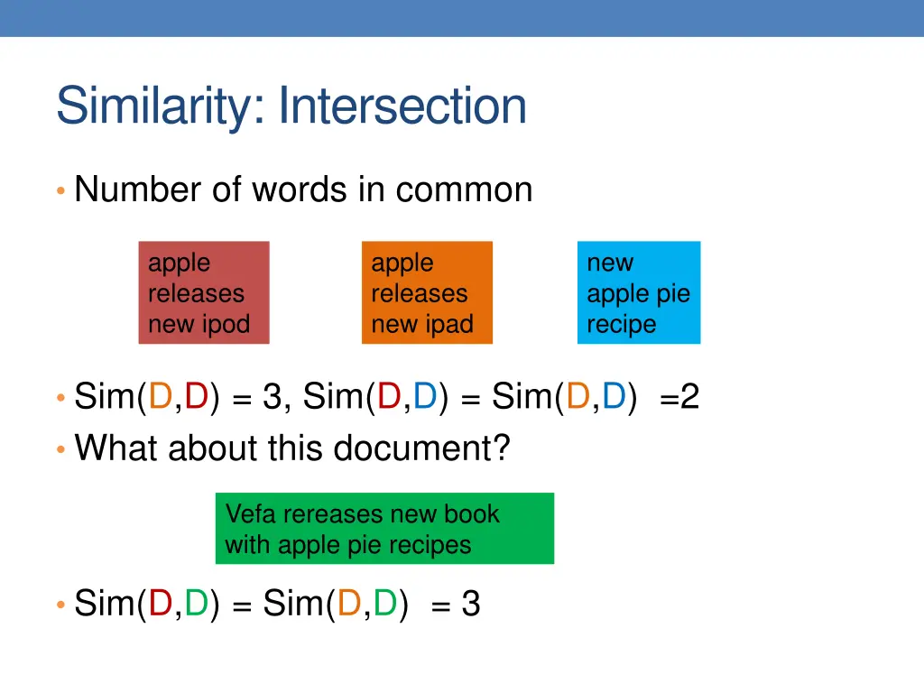 similarity intersection