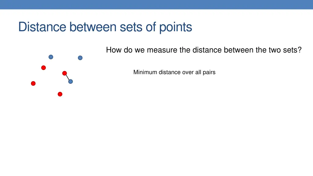 distance between sets of points 1