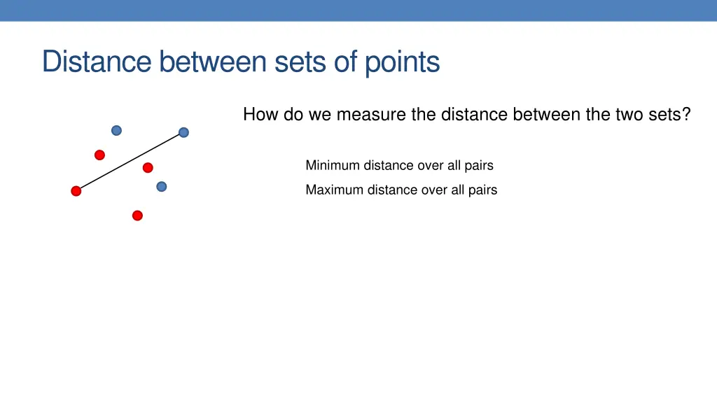 distance between sets of points 2