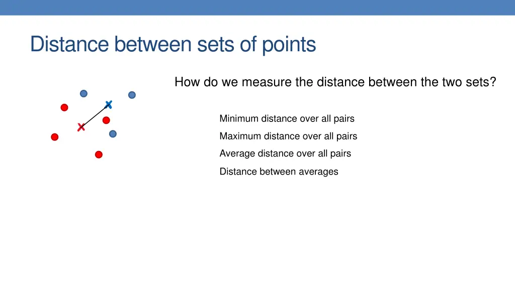 distance between sets of points 4