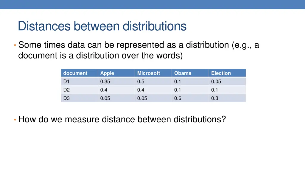 distances between distributions