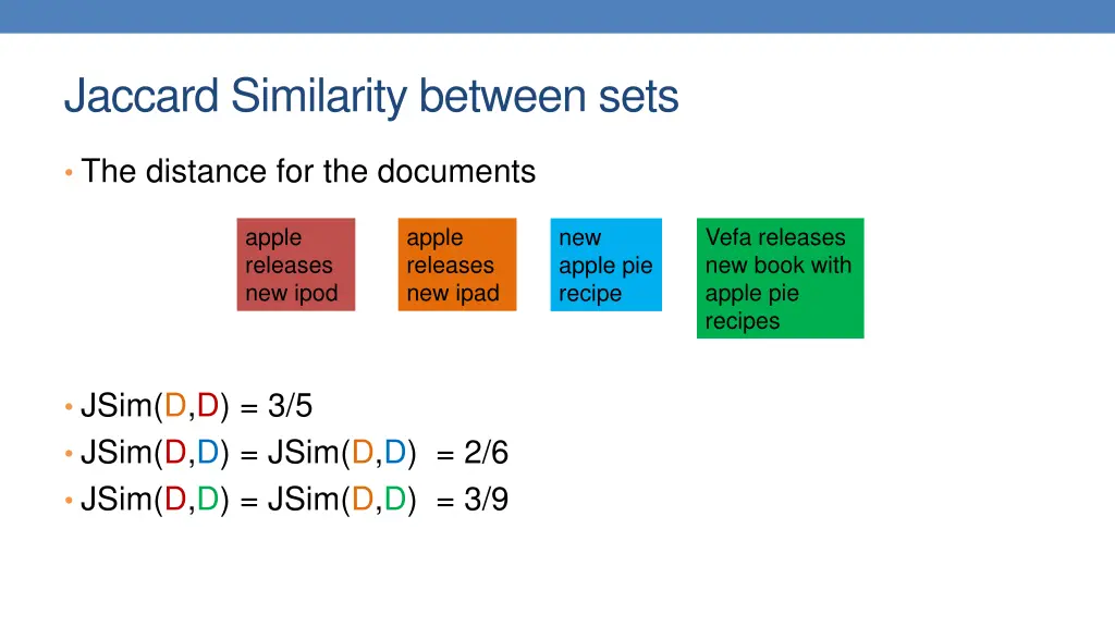 jaccard similarity between sets