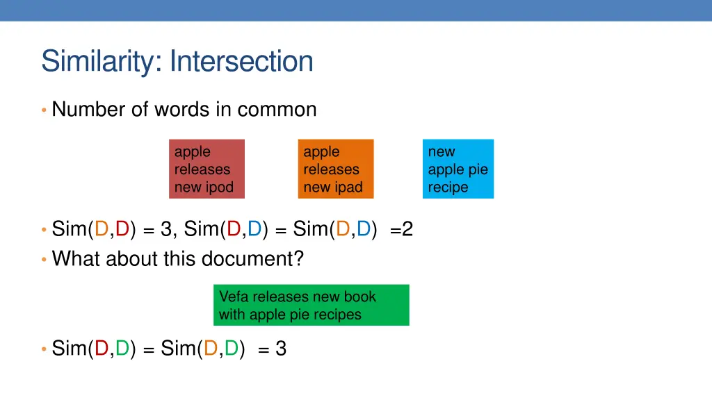 similarity intersection