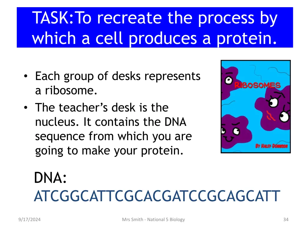 task to recreate the process by which a cell