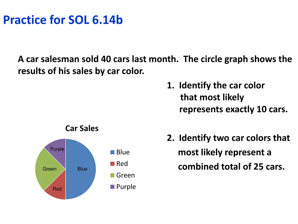 practice for sol 6 14b