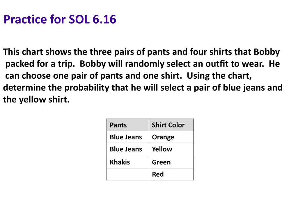 practice for sol 6 16