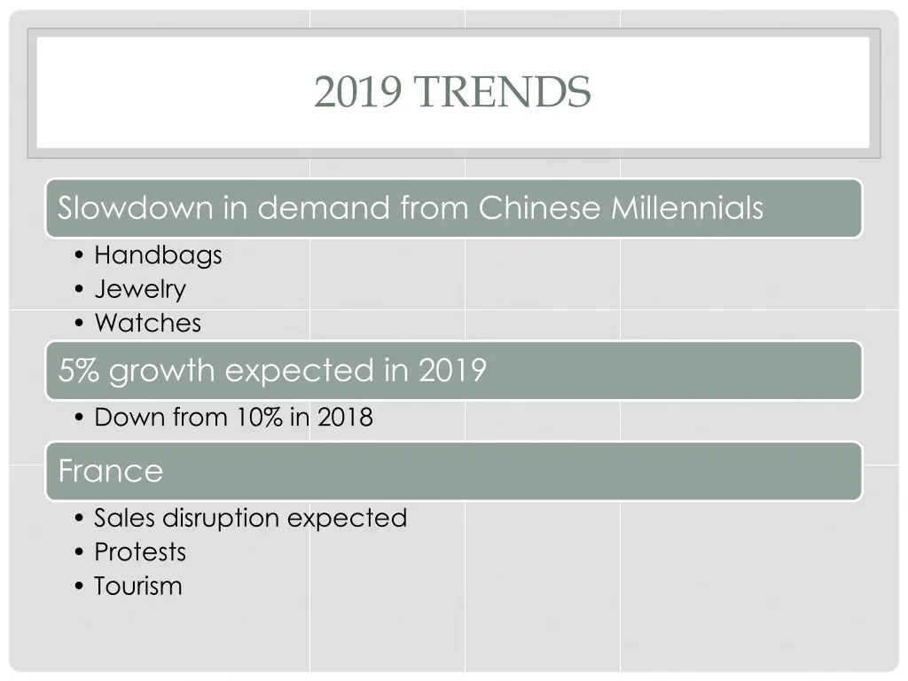 2019 trends