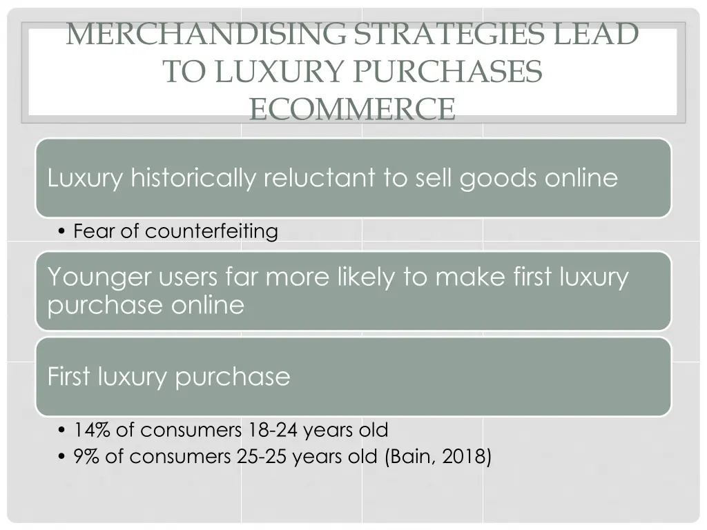 merchandising strategies lead to luxury purchases 3