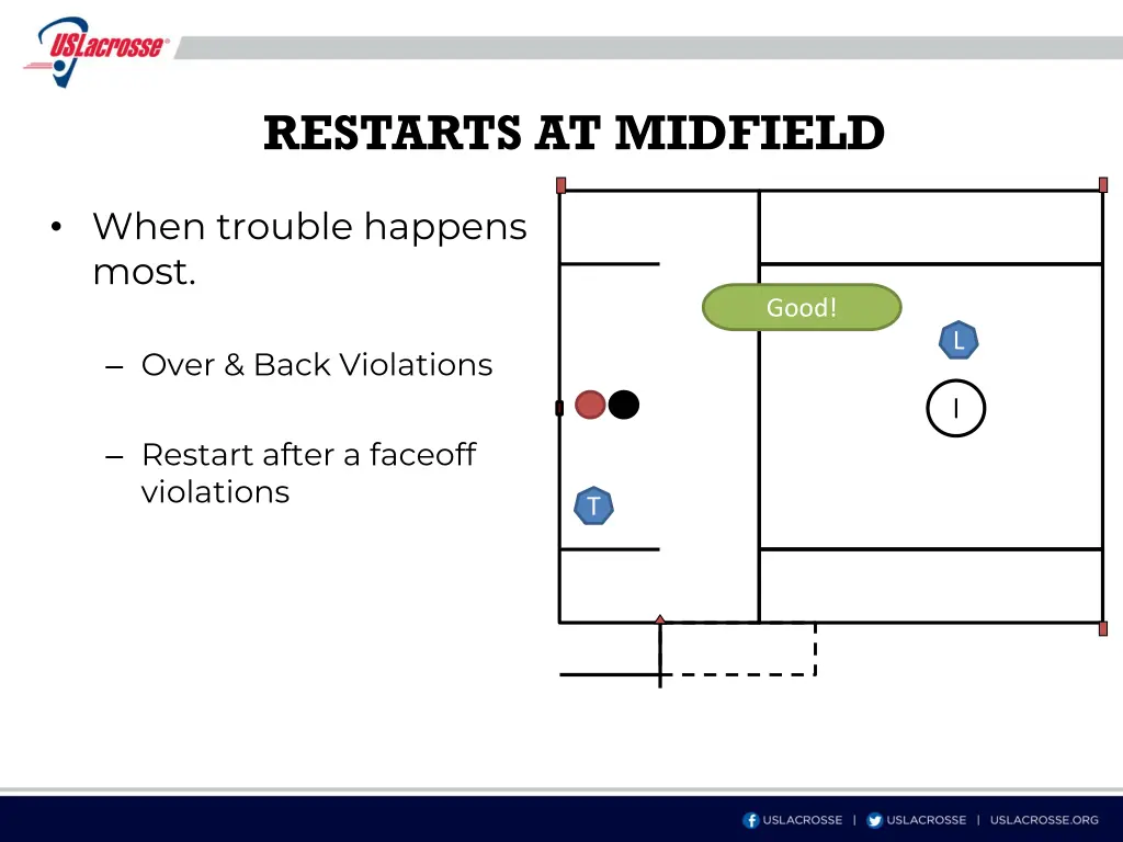 restarts at midfield