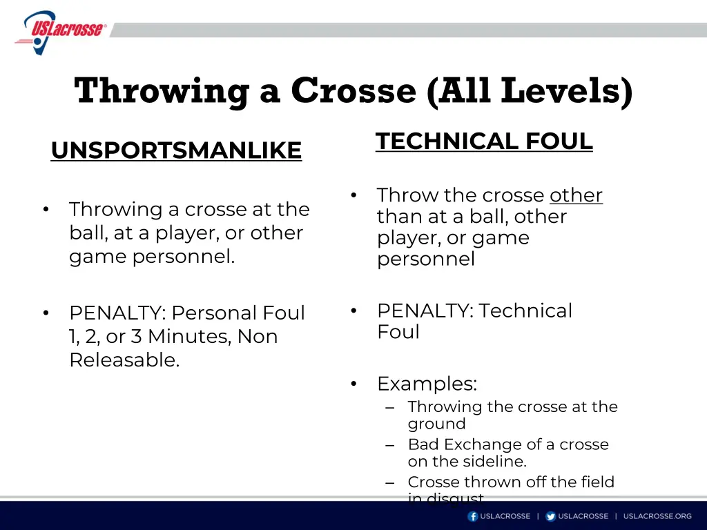 throwing a crosse all levels