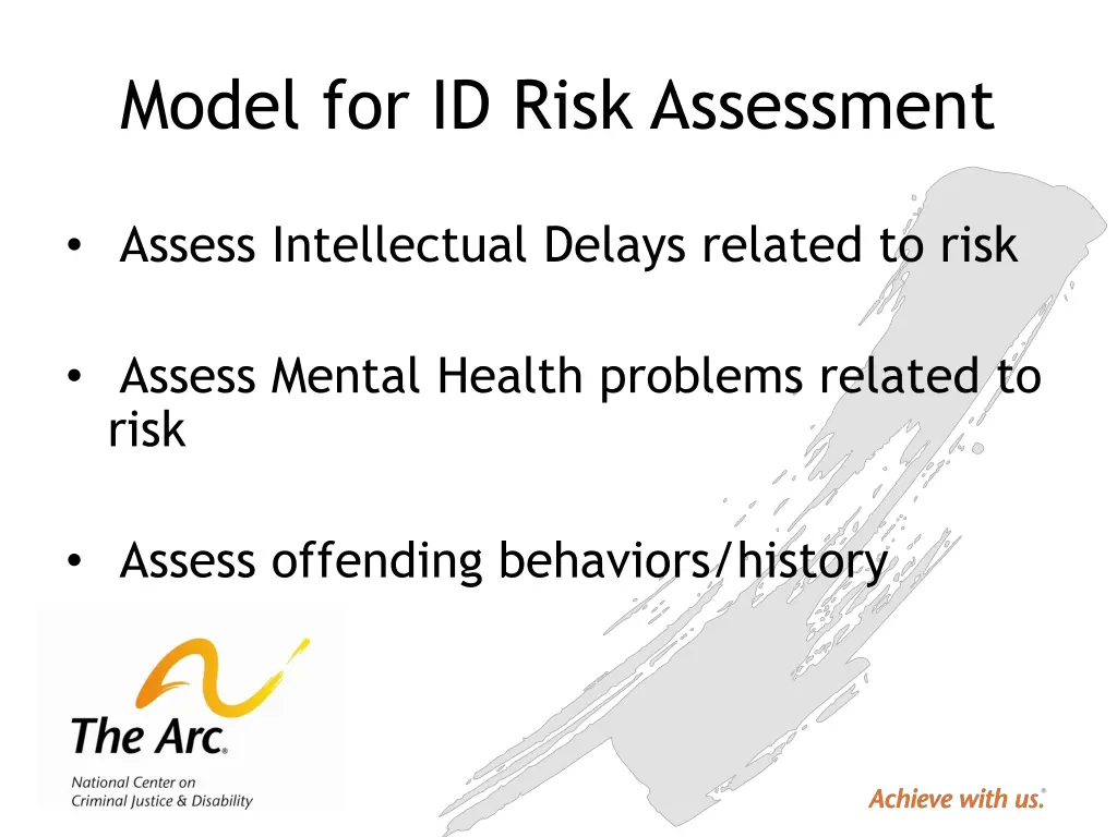 model for id risk assessment