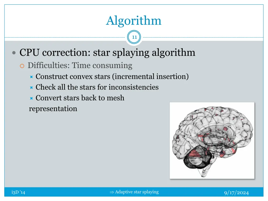 algorithm 3