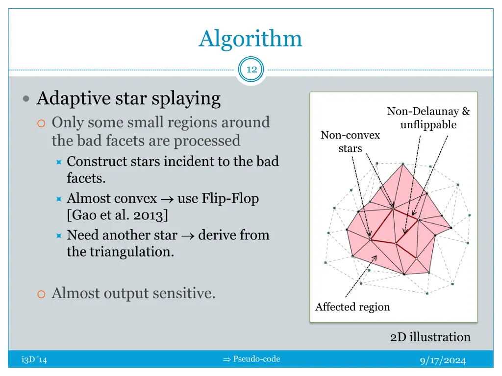 algorithm 4