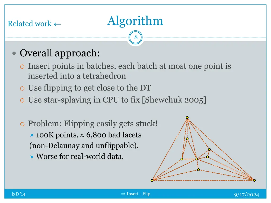 algorithm