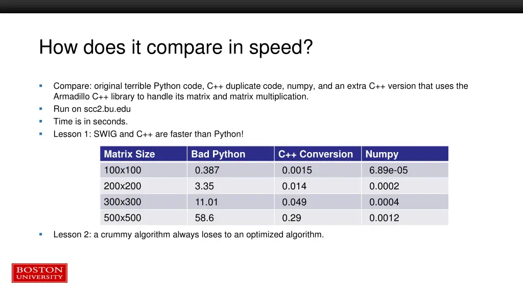 how does it compare in speed