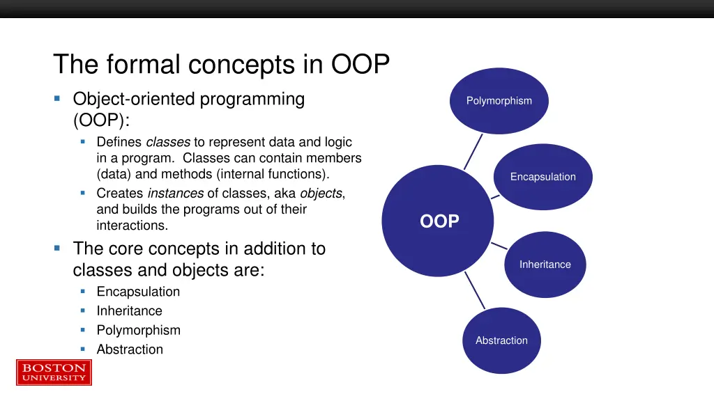 the formal concepts in oop object oriented