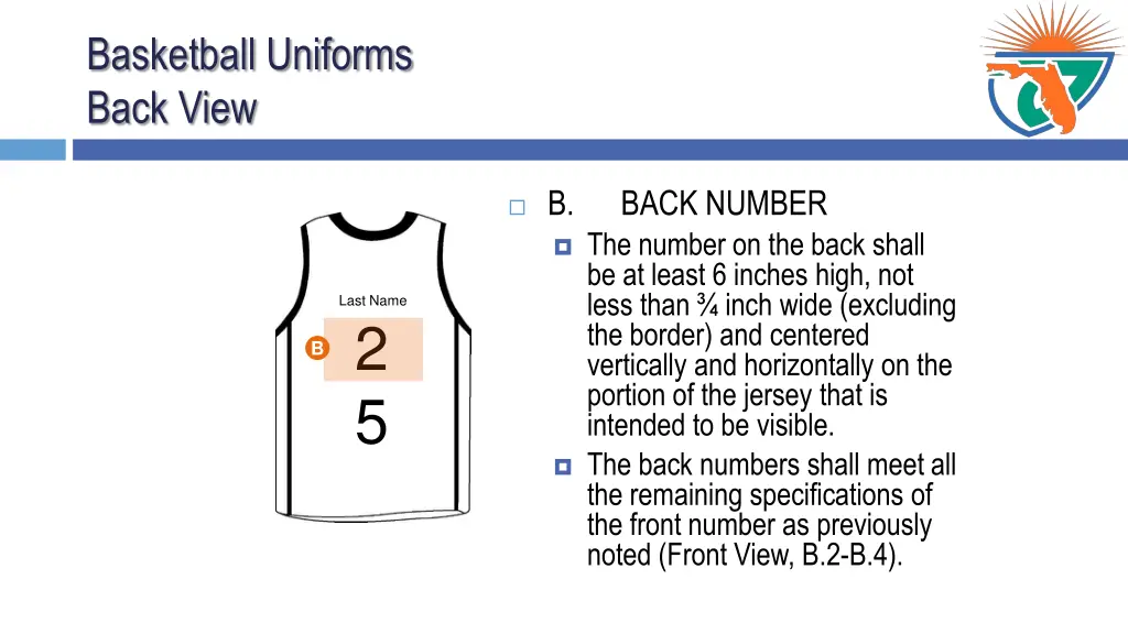 basketball uniforms back view 1