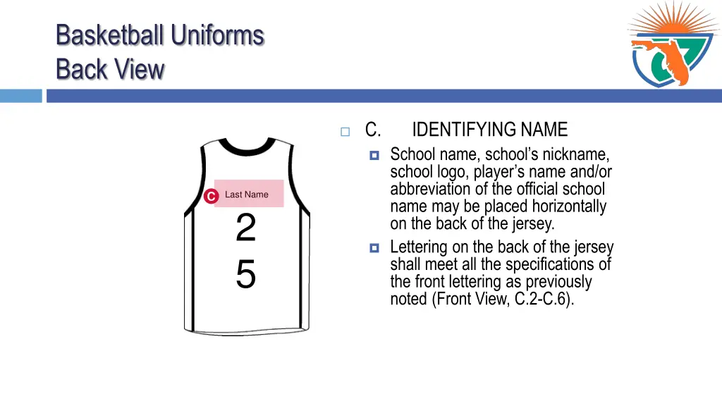 basketball uniforms back view 2