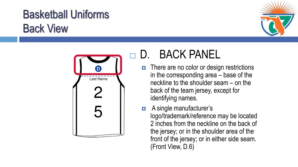 basketball uniforms back view 3