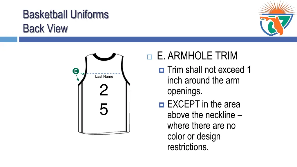 basketball uniforms back view 4