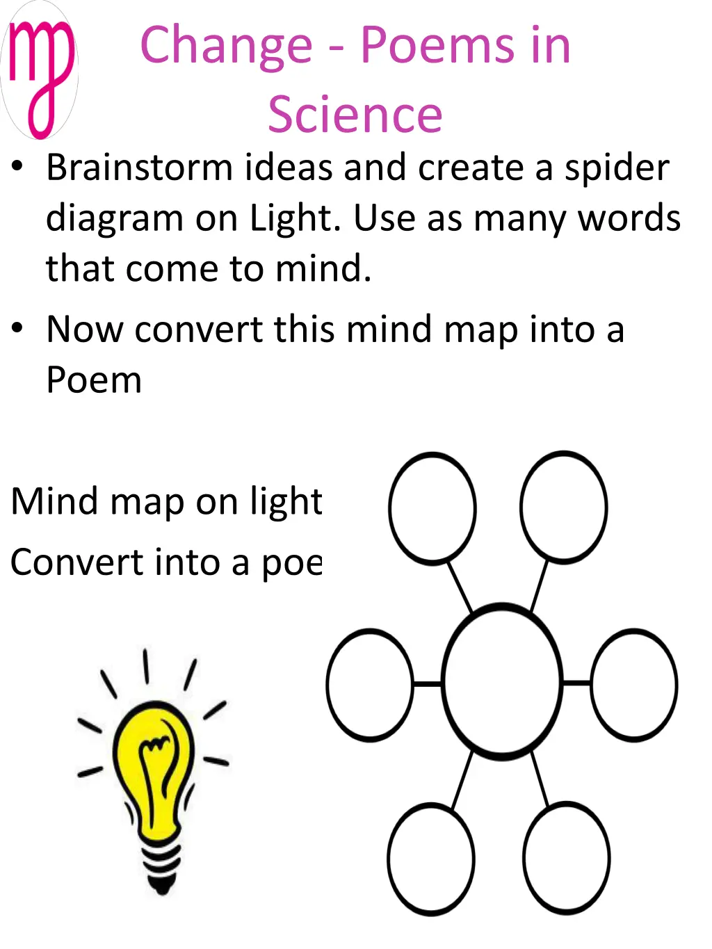 change poems in science brainstorm ideas