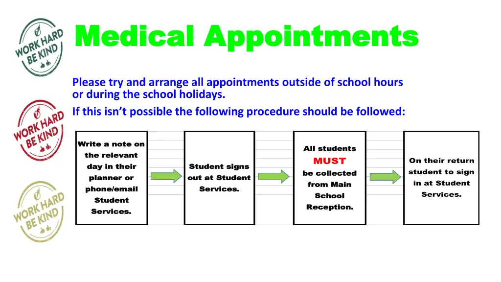 medical appointments medical appointments