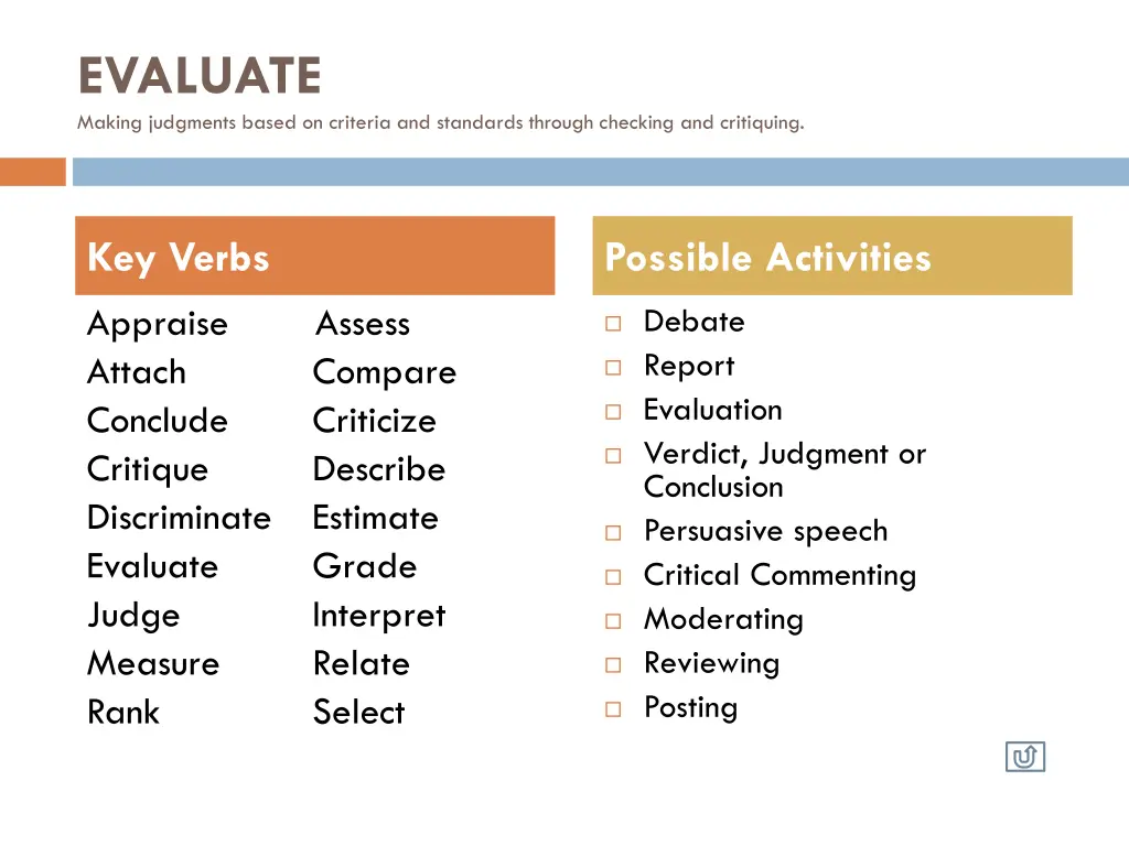 evaluate making judgments based on criteria