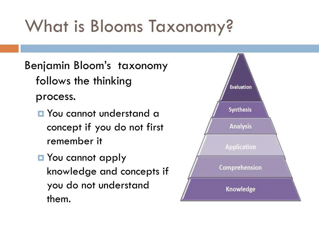 what is blooms taxonomy