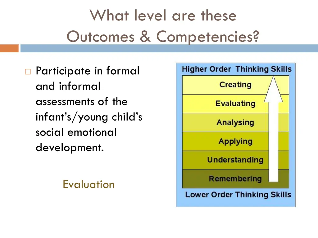 what level are these outcomes competencies 1