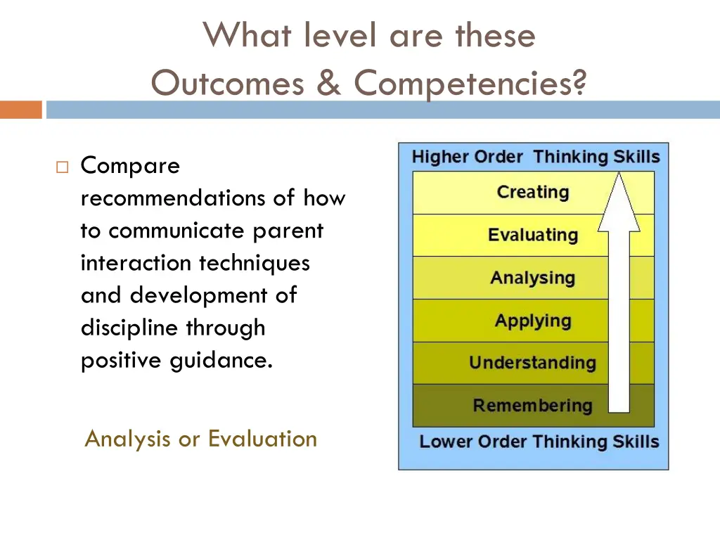 what level are these outcomes competencies 10