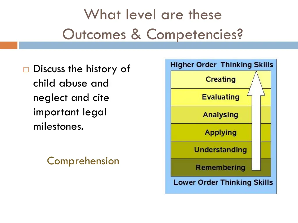 what level are these outcomes competencies 7