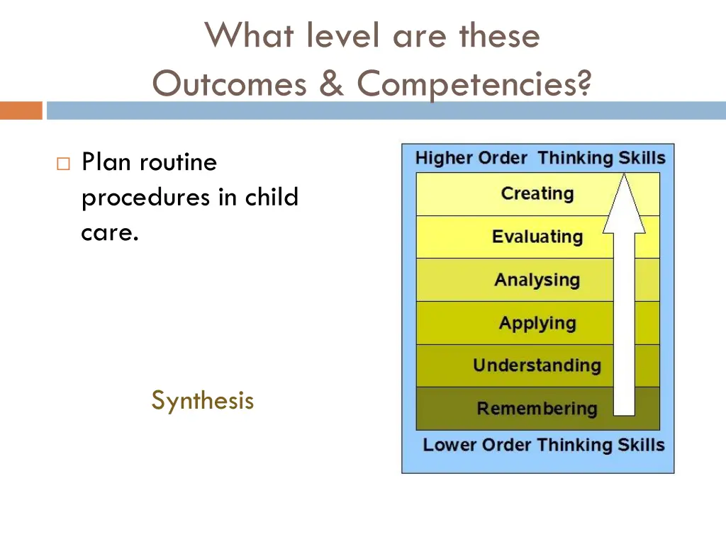 what level are these outcomes competencies 8