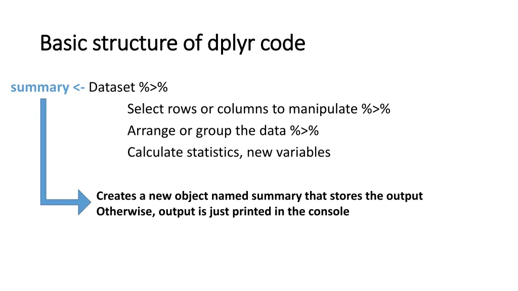 basic structure of dplyr code basic structure 1