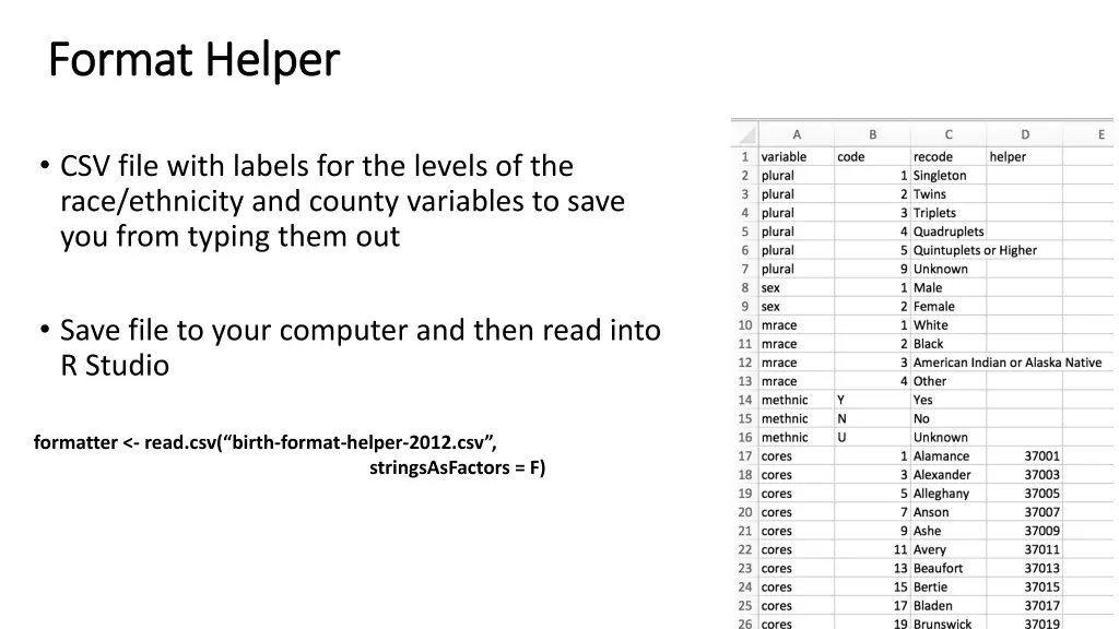 format helper format helper