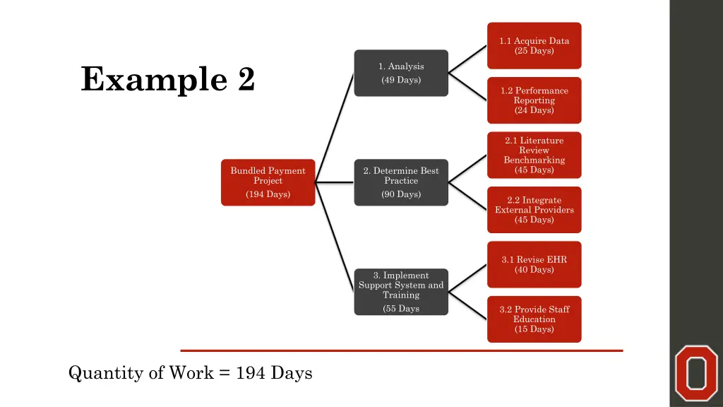 1 1 acquire data 25 days 2