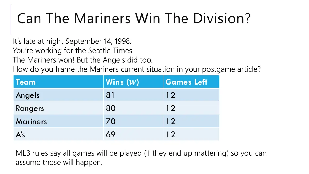 can the mariners win the division