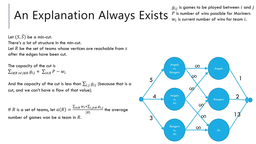 is games to be played between and is number