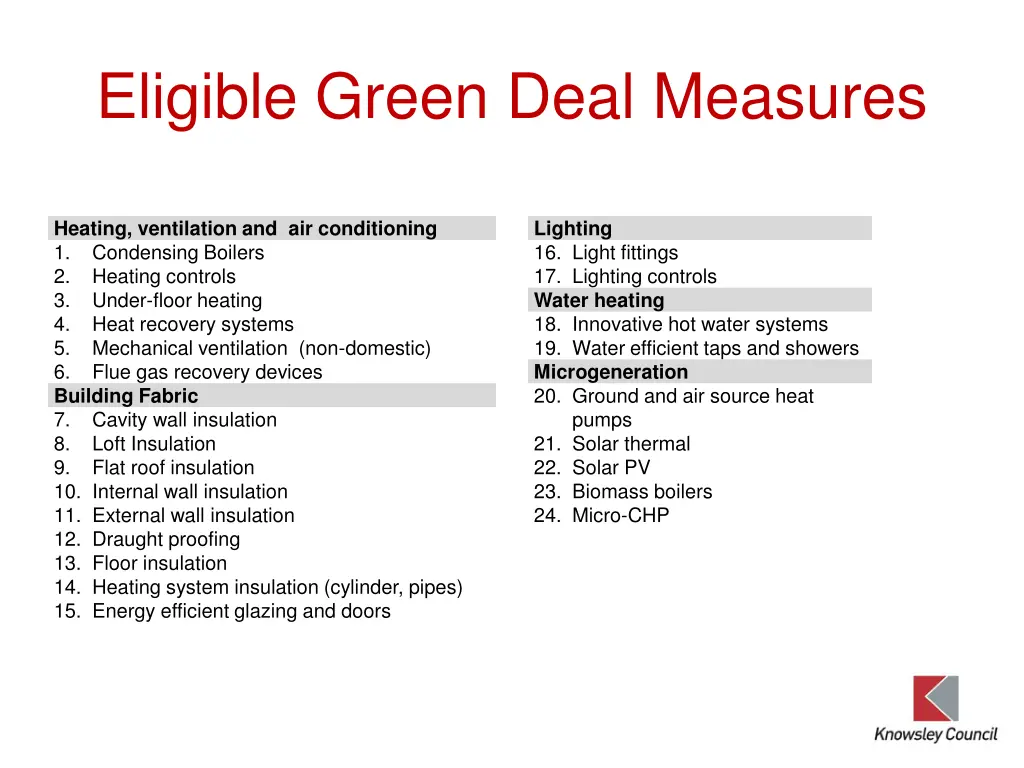 eligible green deal measures