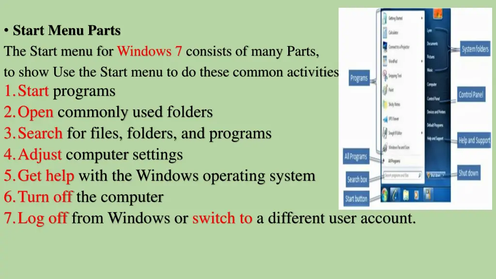 start menu parts the start menu for windows